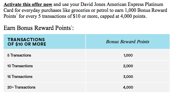 David Jones bonus points offer