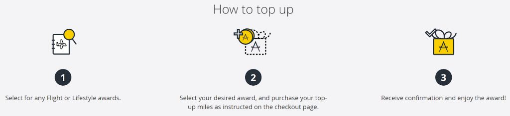 Asia Miles Top up