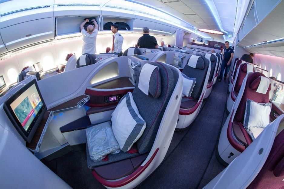 Qatar Airways A350 Business Class Overview | Point Hacks