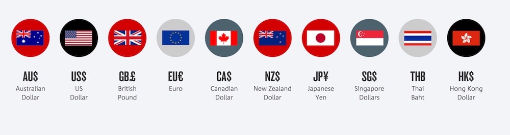 NAB traveller card currencies
