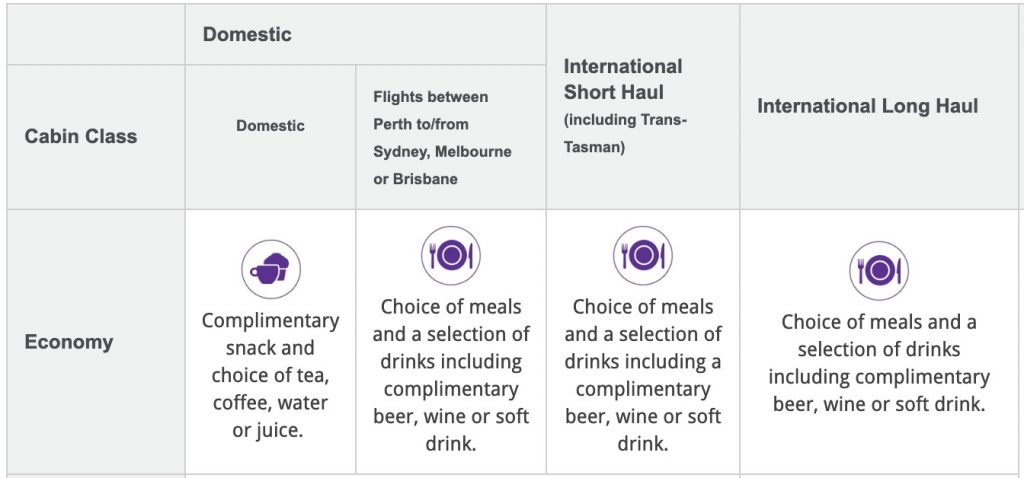Virgin Australia 737 Economy X onboard meal